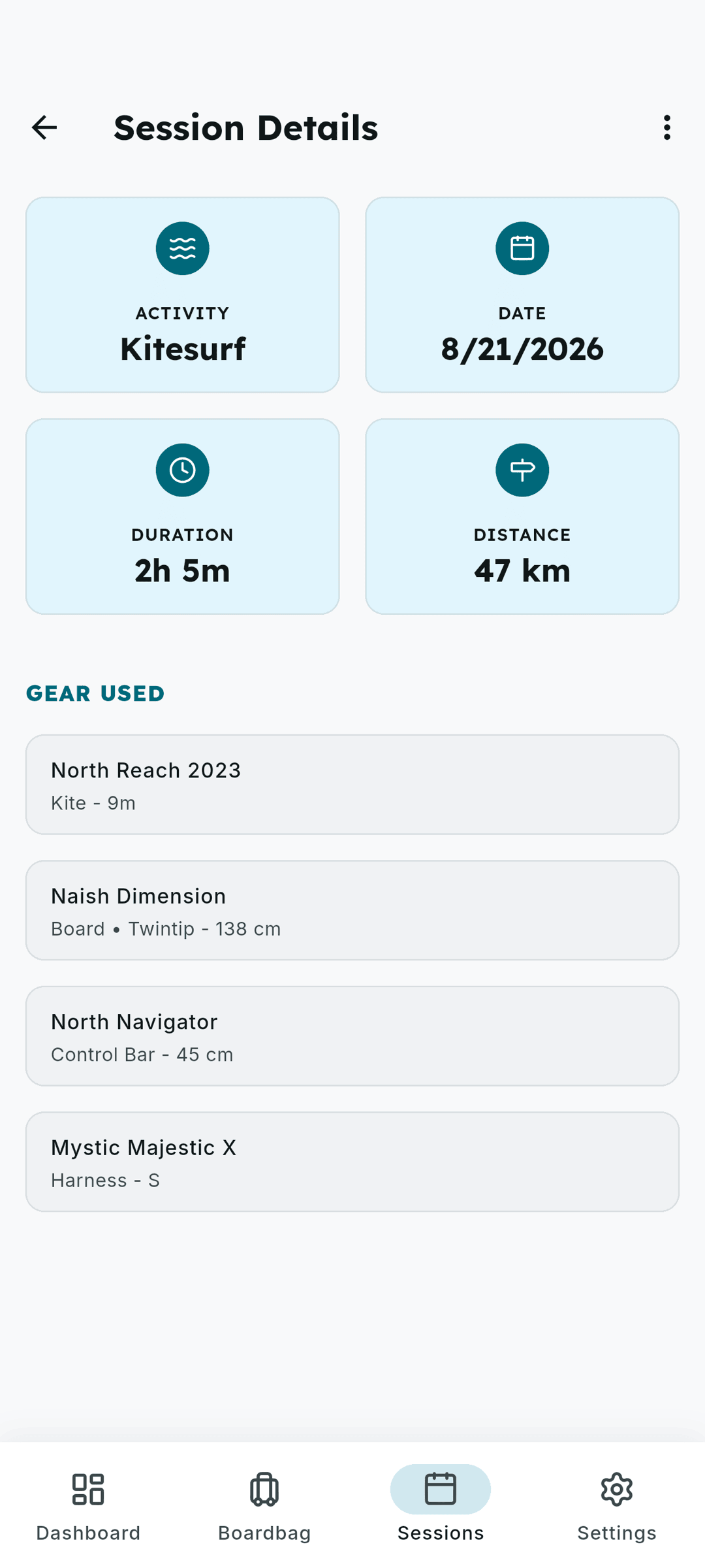 Screenshot of a session and the gear used in it